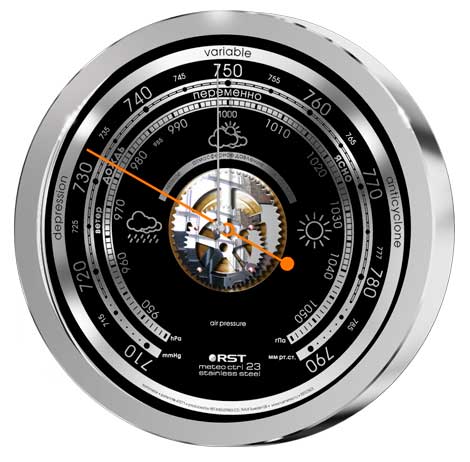 Погодник meteo ctrl 23 RST