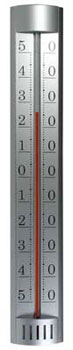 Универсальный спиртовой термометр RST