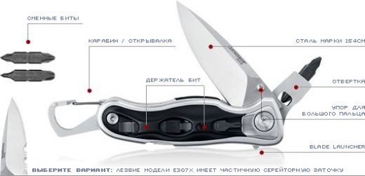 Нож Leatherman e306x